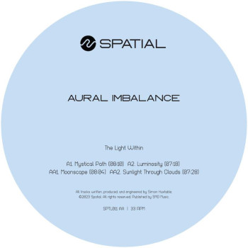 [SPTL011] Aural Imbalance -...