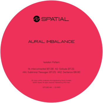 [SPTL015] Aural Imbalance -...